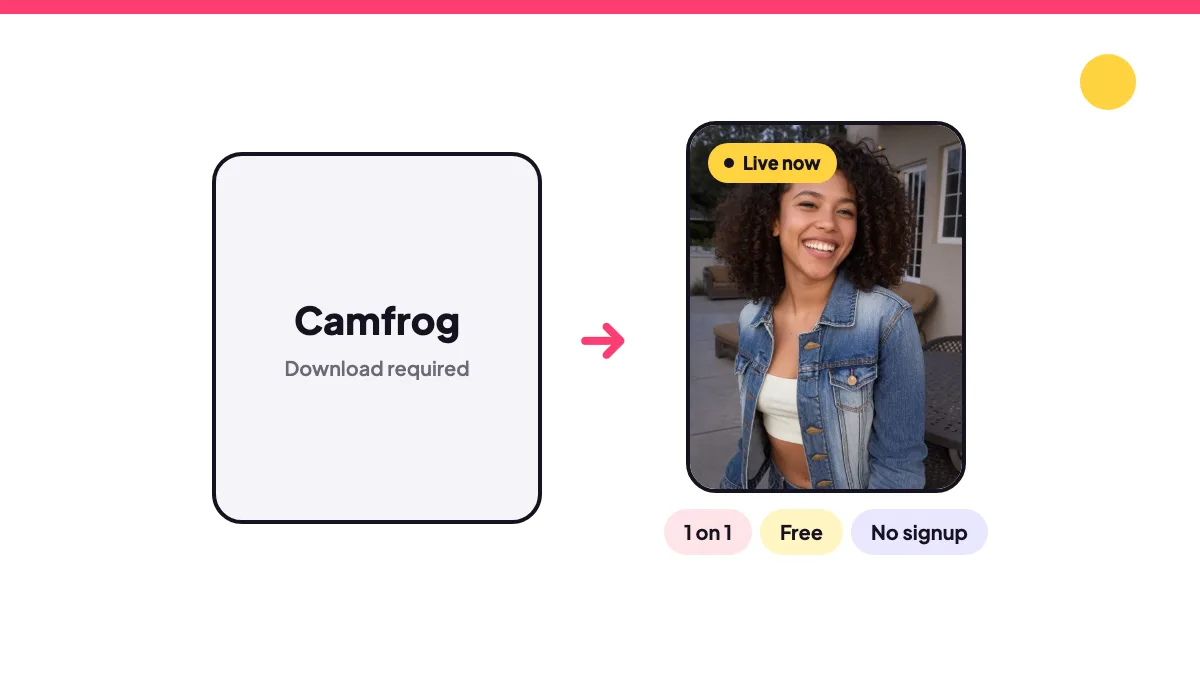 Camfrog's downloadable video chat rooms compared with instant 1 on 1 webcam chat in the browser on Vawkr